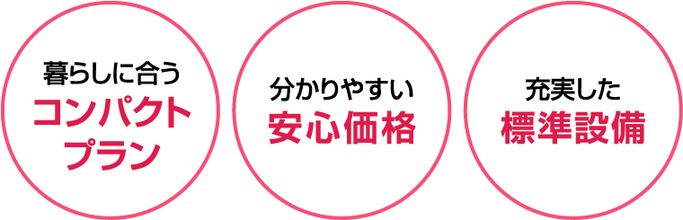 暮らしに合うコンパクトプラン・わかりやすい安心価格・充実した標準設備